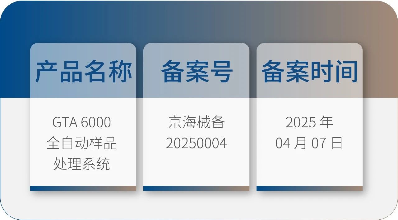 九強生物 GTA6000 獲批上市！請接收您的智能化實驗室解決方案！